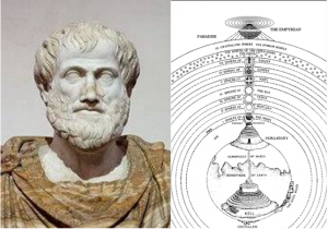 Aristotle and his vision of the Universe