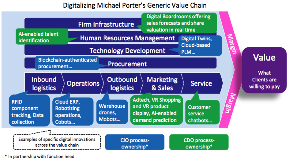 NV MICHEL VAN DE WIELE innovation strategy - GoodIP