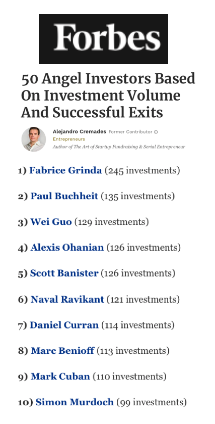 the best performing angel investors - capital efficiency